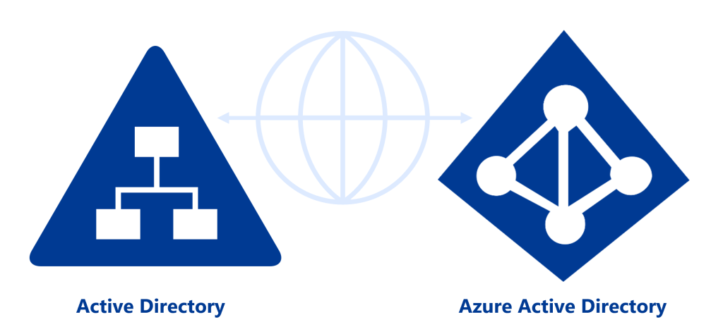 The future of Active Directory: Where will AD go from here?