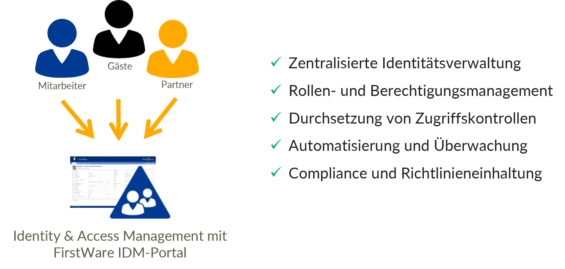 Jetzt NIS2-Anforderungen mit dem richtigen IAM-System erfüllen