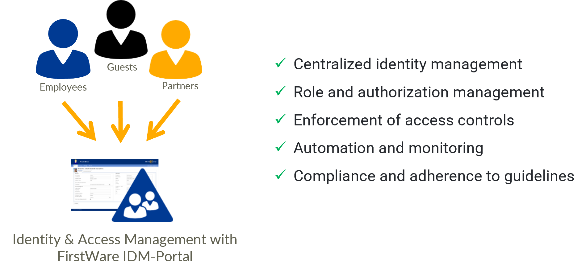 Meet NIS2 requirements with the right IAM system